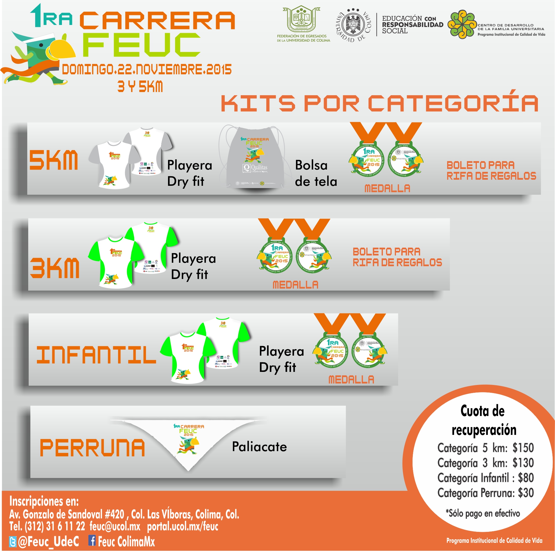 Infografía Kits Carrera FEUC Oficial