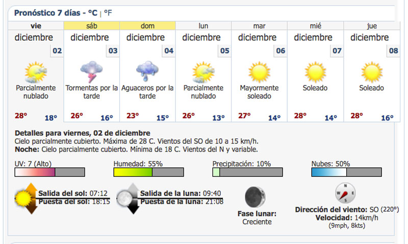 clima_3diciembre